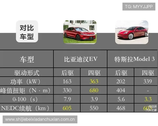 加纳国家队与巴拿马国家队最新排名对比分析助力世界杯赛前预测 加纳国家队与巴拿马国家队最新排名对比分析助力世界杯赛前预测